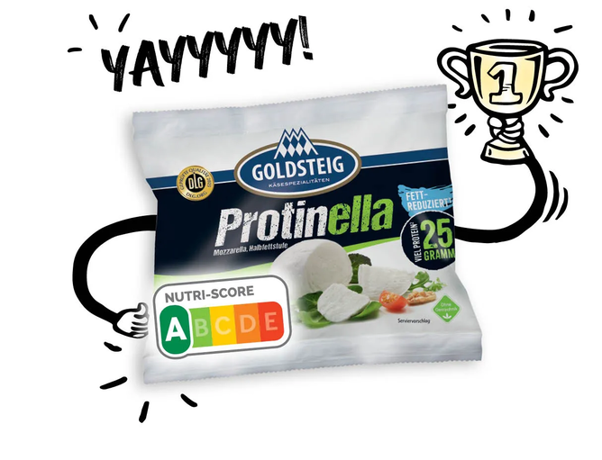 Nutri Score Calculator