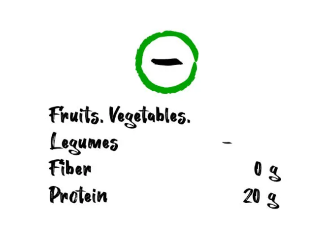 Nutri Score Good Nutrition