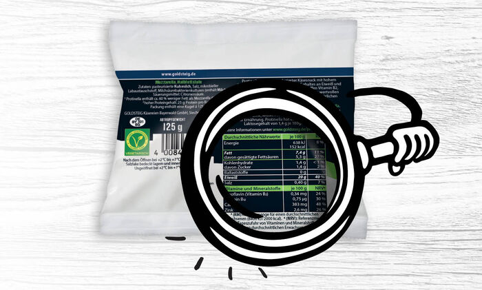 Rund um das Thema Nutri-Score/Lebensmittel: GOLDSTEIG Protinella Kugel Verpackung mit einem illustrierten Arm, welcher mit der Lupe die Nährwerttabelle auf der Verpackung hervorhebt.