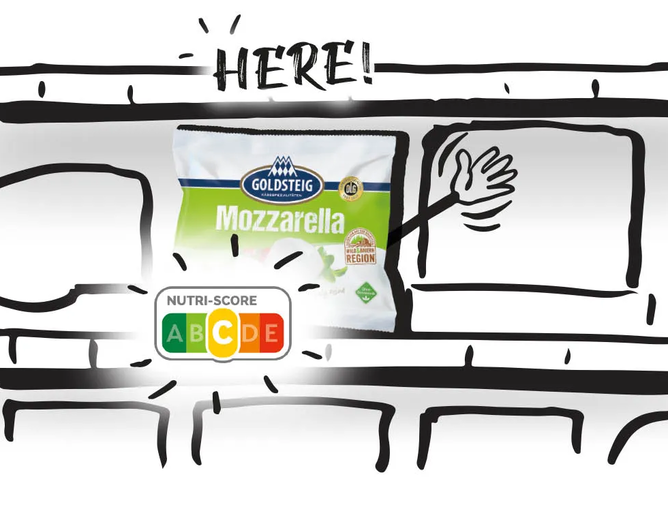 Nutri Score Calculator