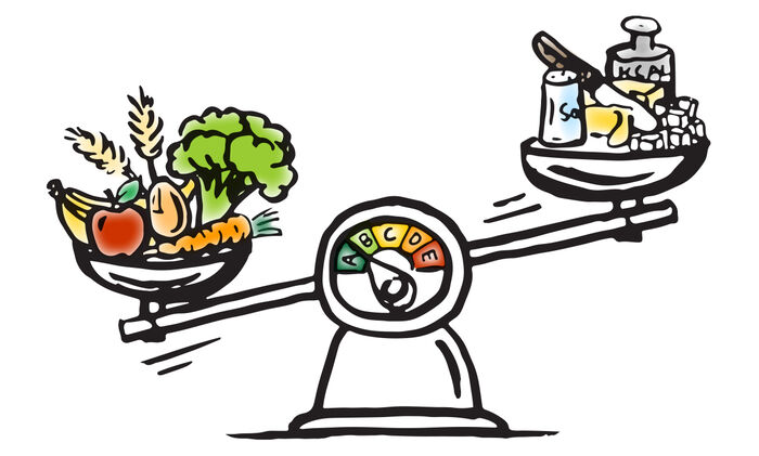 All about Nutri-Score/healthy eating: An illustrated scale with vegetables and other foods on the scales.